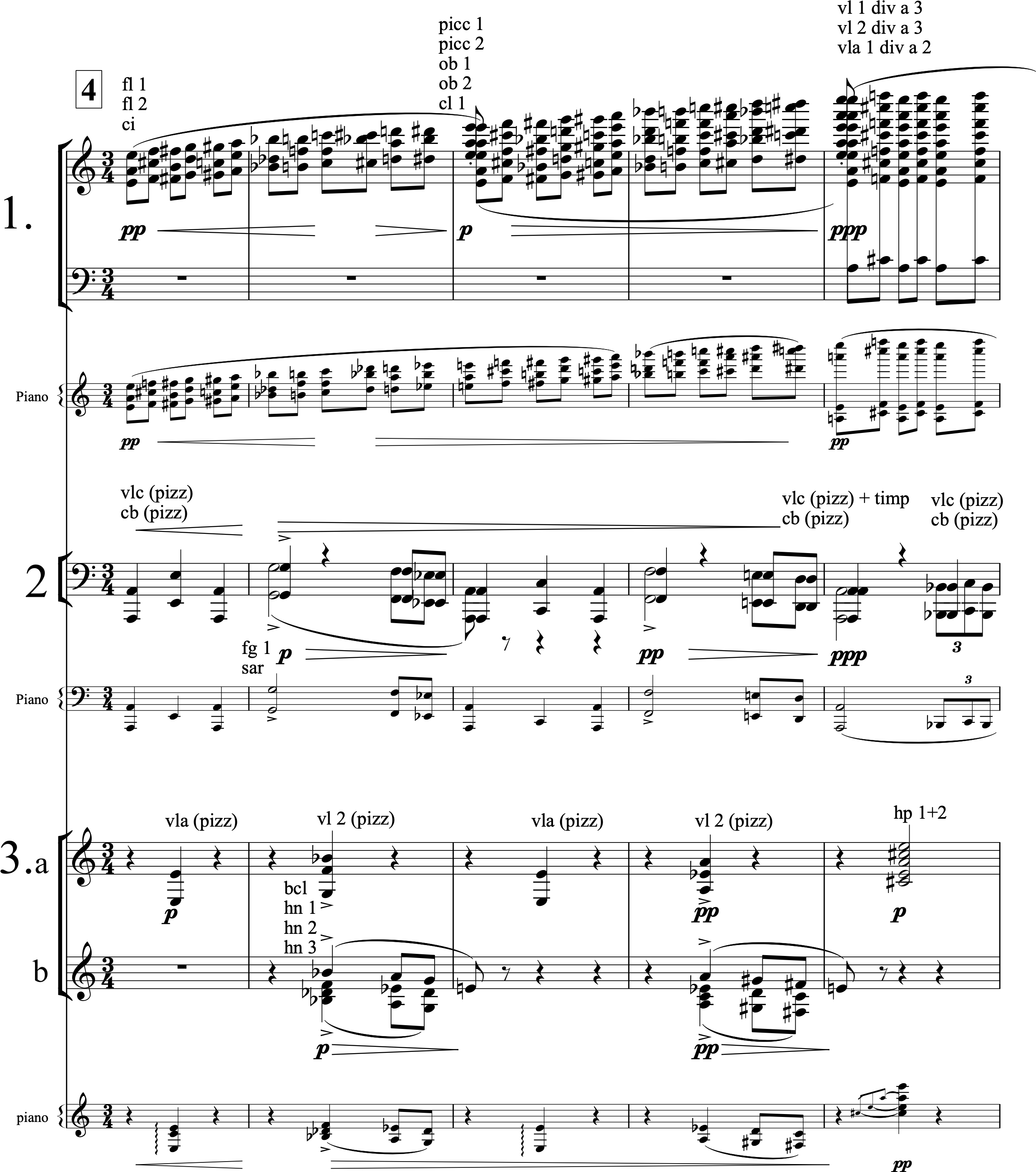 7. Orchestration strategies - Orchestration Analysis